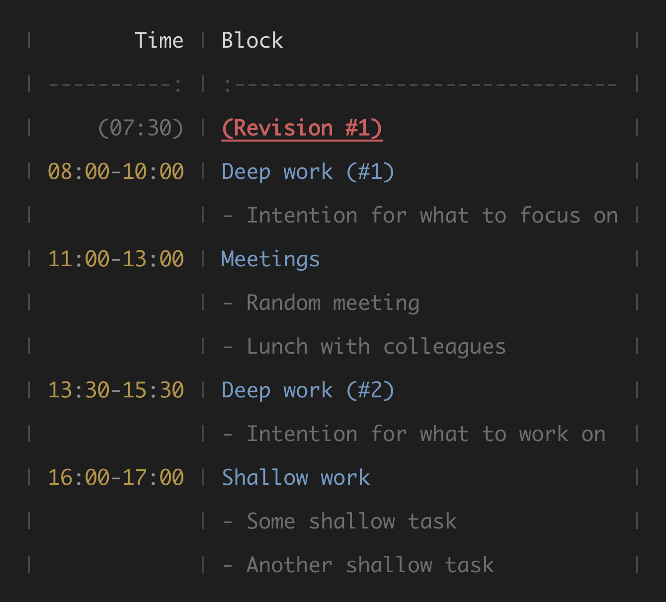 Time Blocking Feature