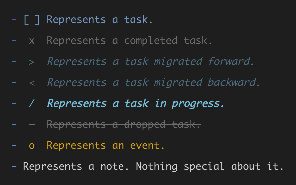 Highlighting for Bullet Journal symbols with transparent notation